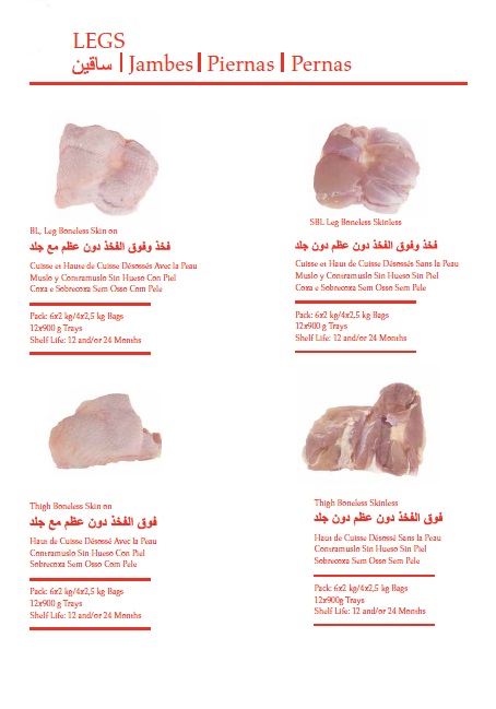 Jambe de poulet, haut de cuisse