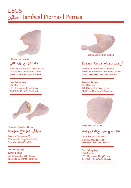 Cuisse de  poulet,  cuisse de poulet entière sans peau
