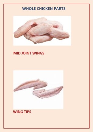 Aileron de poulet