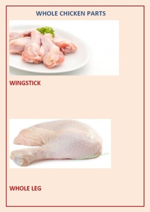 Grosses cuisses de volaille