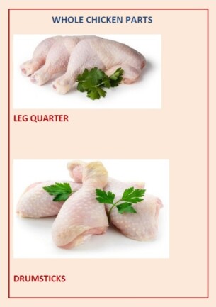 Cuisse de poulet et pilon de volaille