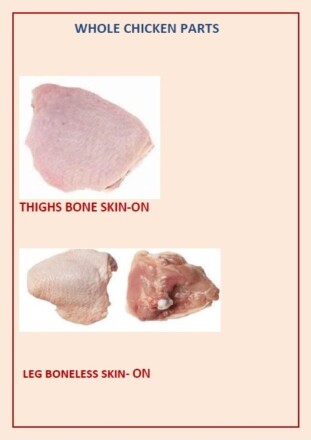 Escalope de volaille et haut de cuisse de poulet